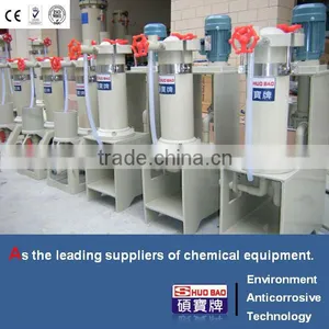 We Provide Durability Electroplating Filter Unit thumbnail-1
