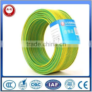 Aluminum Conductor PVC Insulated Electric Wire thumbnail-5