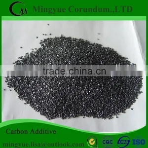 Calcined Anthracite Coal/Carbon Raiser With Factory Price thumbnail-6