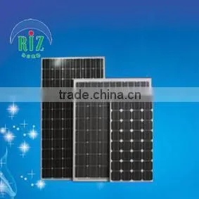 Low Frequency Energy Saving Induction Solar Street Light Solar Panel thumbnail-1