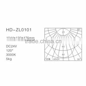IP65 DC24 10W Crystal Acrylic Landscape Light thumbnail-5