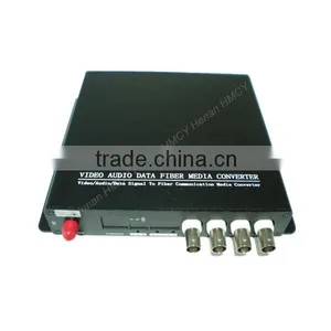 HD CVI Fiber Optic Video Transmitter and Receiver thumbnail-3