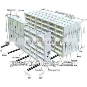 Elegant High Density Mechanical Mobile Shelving Filing Cabinet Storage System thumbnail-4