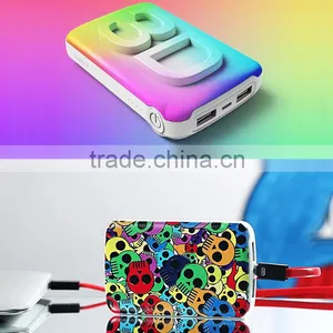 Remax Coozy Animation 10000mAh Power Bank Portable Charger Dual USB Pack Powerbank For Smart Phones thumbnail-2