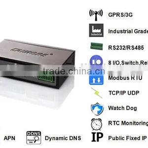 Modbus RTU CM550-51G for Remote Control thumbnail-3