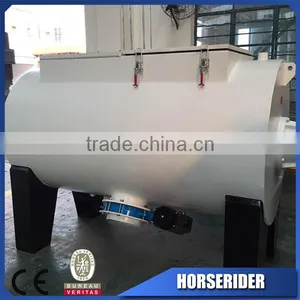Professional High Speed Mixer Manufacturer thumbnail-2