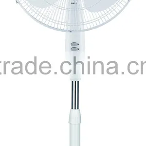 European Green House. 16-inch Pedetal Fan. Hydroponic Herb Garden thumbnail-1