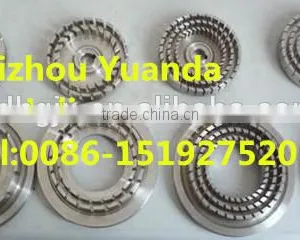 Stainless Steel Inline High-Shear Mixer Pump thumbnail-5