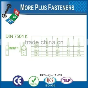 Made in Taiwan DIN 7504N Pan Head DIN 7504P Flat Head DIN 7504K Hex Head Self Drilling Screws Stainless Steel Carbon Steel Zinc thumbnail-4