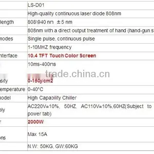 Dental Diode Laser,laser Diode Machine,,808nm Diode Laser thumbnail-4
