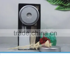 Aromatherapy Oil thumbnail-1