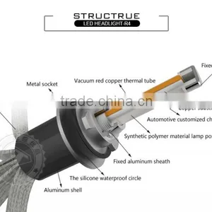 Tinsin R4 H11 5000k Led, H11 Led Bulb, Led Headlight Bulb H11 D1S D2S D3S D4S 880 881 thumbnail-3