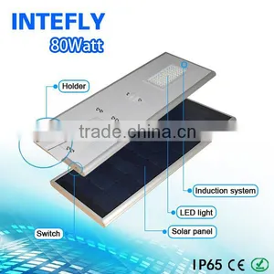 IP65 Protection Level Solar Street Garden Light 50w 60w 70w 80w thumbnail-1