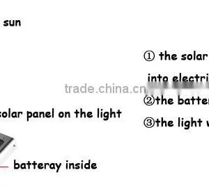 Solar Led Street Light With Pir Motion Sensor Made in China thumbnail-5