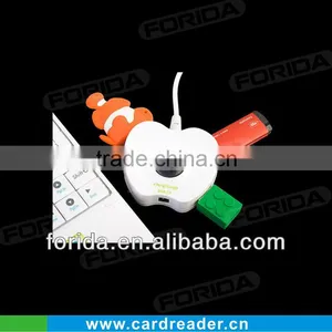 4 Ports HI-Speed Apple Style Usb Hub 4 Port Driver thumbnail-1