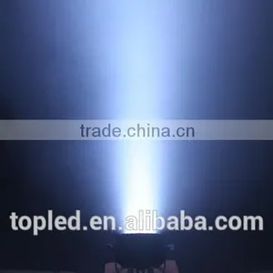 Wholesale Price Led Stgae Light 12*Tri-RGB Slim Par Can IP66 Outdoor Flat Par thumbnail-6