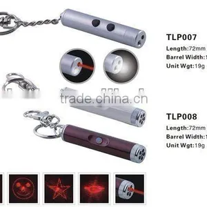 Laser Pointer Free Laser Pointer thumbnail-1