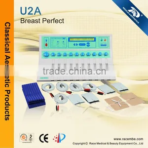 Female Nipple Enlargement Equipment thumbnail-1