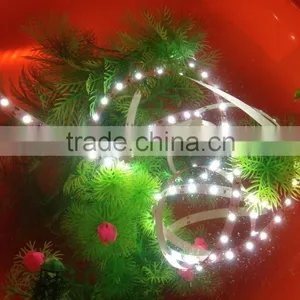 SMD3528 Nano Waterproof Flexible Led Strip thumbnail-1
