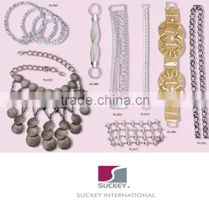 Fashion Decorated Chains Long Neck Chains Designs thumbnail-1