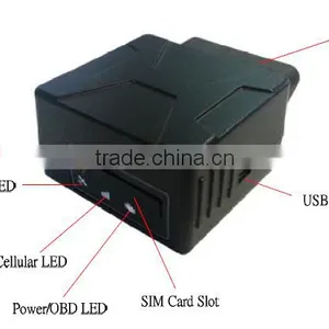 Telematics & Usage Based Insurance Car Obd Solution thumbnail-4