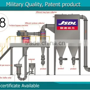 Sulfur Grinder 100 Mesh Super Fine Machine thumbnail-1