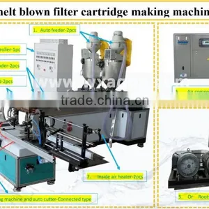 ANGE Fully Automatic pp Spun Filter Cartridge Machine For Water Treatment thumbnail-6