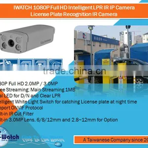 IW-P3062GY Intelligent IP Motion Detection Camera thumbnail-5