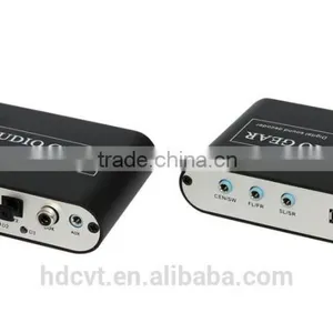 HDA-51A Audio Decoder, With SPDIF/Coaxial thumbnail-4