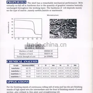 Mill Roll,cast Iron Mill Roll,back up Roll,chilled Cast Iron Mill Roll,Nodular Pearlitic Cast Iron Roll thumbnail-2