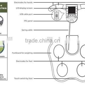 2015 New Bioelectrical Bodyfat Analyzer thumbnail-3