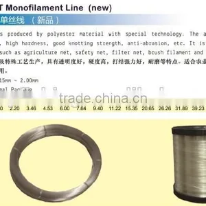 Monofilament Fishing Line, Nylon Fishing Line thumbnail-4