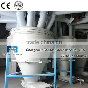 CE Passed Animal Feed Dosing Scale Equipment For Feed Mill thumbnail-1