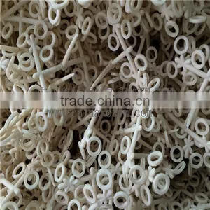 Heat Resistance and Wear Resistance Plastic TPE Injection Products thumbnail-5