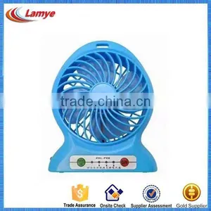 Top Selling Products in Poertable Air Cooler Powerful Small Fan With Strong Wind thumbnail-6