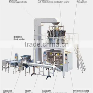 Jinan Eagle Multi Heads Weigher Potato Chips Packing Machine thumbnail-1