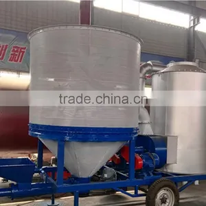 Labor Save Less Grind Low Temperature Circulating Small Grain Dryer for Sale thumbnail-5
