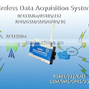 433mhz Wireless Weather Station Data Acquisition Modules RS485 S280 thumbnail-2