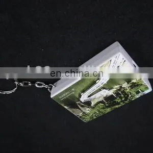 Zoom Function Low Price Good Quality Metal Led Keyring thumbnail-5