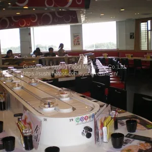 Stainless Steel Catering Conveyor Belt System Factory: Michaeldeng@gdyuyang.com thumbnail-5