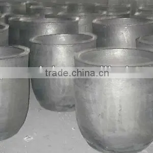 Copper-melting Silicon Carbide Crucibles thumbnail-1