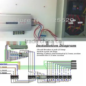 100KW Three Phase 3 Phase Electricity Saving Box Power Saver / Automatic Power Factor Correcttion thumbnail-6