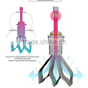 Car Lights Led Headlight Car Parts Accessories for Toyota Land Cruiser Quality Choice thumbnail-4