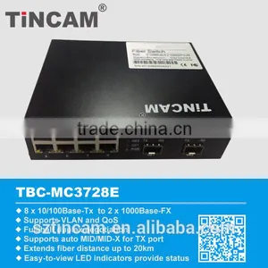 10/100/1000M Ethenet 8 Port SFP Fiber Switch thumbnail-1