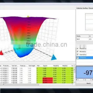 LINKJOIN CIM-3115 Magnet Analyzer Magnetic Field Equipment Magnetic Field Strength of Surface Magnets Trade Assurance Supplier thumbnail-5