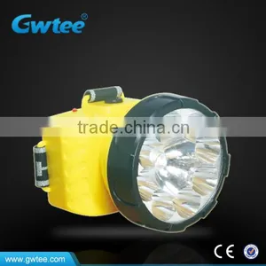 GT-8601 0.5W Led +8 Led Headlamp Maufacture thumbnail-1