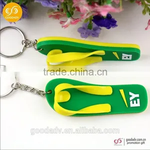 Manufacturer Wholesale Customized Cheap Soft Rubber Keyring Quality Choice thumbnail-2