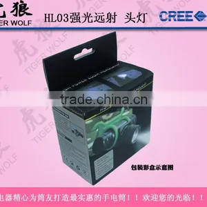 Mini Aluminum High Power Headlamp thumbnail-5