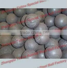 Dia.70MM Casting Ball Mill Grinding Media thumbnail-1