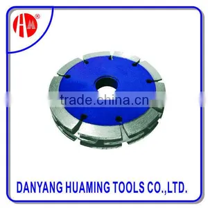 Combined Double Sandwich Saw Blade Special for Grooving thumbnail-1
